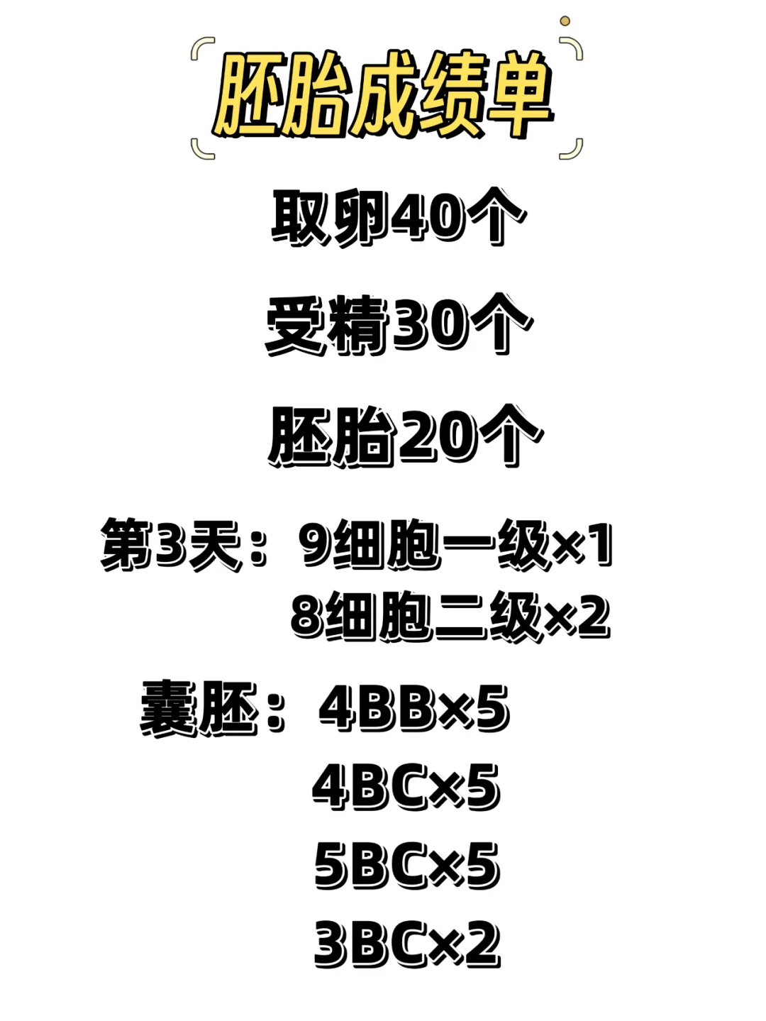 左滑3-6页，你也可以像我一样成为胚胎大户，供卵自怀机构